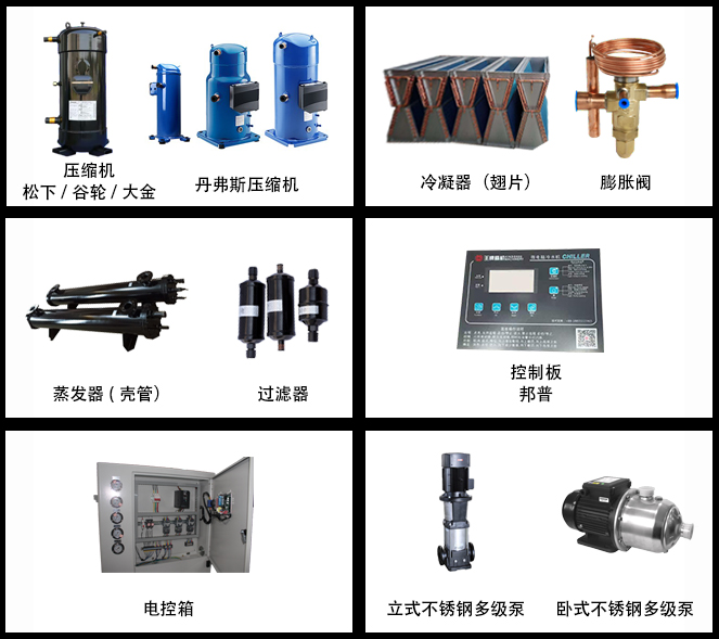 渦旋式風(fēng)冷冷水機(jī)